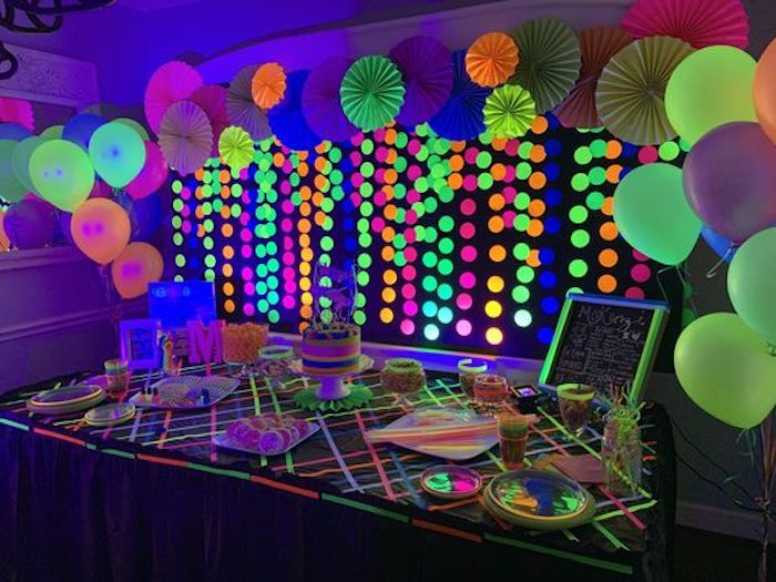 Birthday Party Decoration Ideas